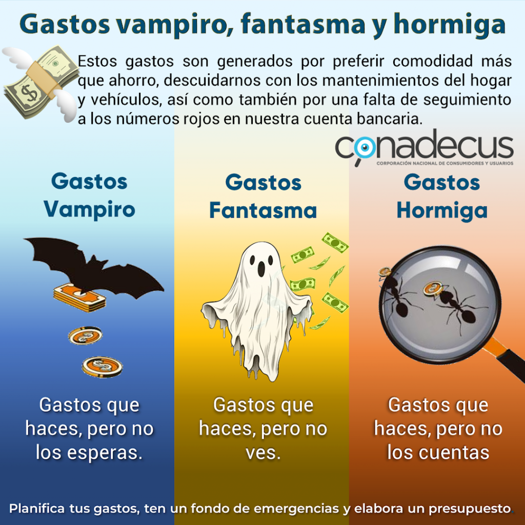 Gastos Gastos Y Gastos Evitemos El Gasto Vampiro Fantasma Y Hormiga